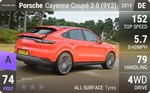 Cayenne Coup? 3.0 (9Y3)