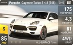 Cayenne Turbo S 4.8 (958)