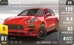 Macan GTS