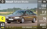 Safrane Biturbo