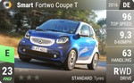 Fortwo Coupe T