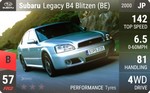 Legacy B4 Blitzen (BE)