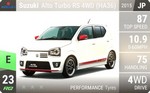 Alto Turbo RS 4WD (HA36)