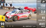 Pikes Peak XL7
