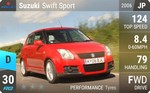 Swift Sport