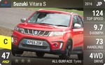 Vitara S