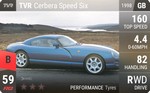 Cerbera Speed Six
