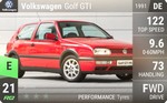 Golf GTI