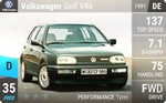 Golf VR6