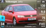 Jetta