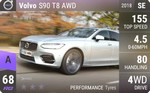 S90 T8 AWD