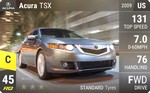 TSX