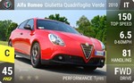 Giulietta Quadrifoglio Verde