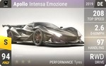 Intensa Emozione