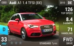 A1 1.4 TFSI (8X)