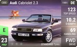 Cabriolet 2.3