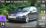 S3 Sportback (8V)