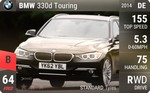 330d Touring