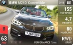 M240i Convertible