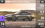 M440i xDrive Coupe