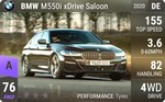 M550i xDrive Saloon