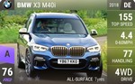 X3 M40i