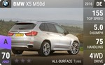 X5 M50d