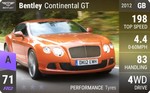 Continental GT