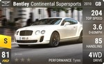 Continental Supersports