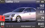 CTS-V