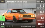 Camaro Z/28