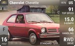Chevette