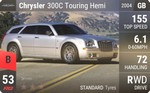 300C Touring Hemi