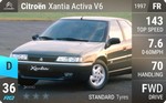 Xantia Activa V6