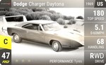 Charger Daytona