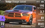 Charger Juiced