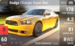 Charger Super Bee