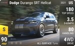 Durango SRT Hellcat