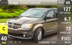Grand Caravan