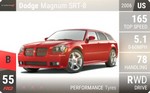 Magnum SRT-8