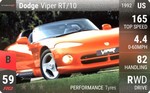 Viper RT/10