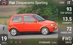 Cinquecento Sporting