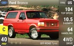 Bronco