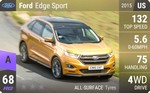 Edge Sport