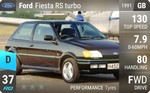 Fiesta RS turbo