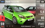 Focus RS