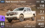 Maverick Tremor