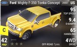 Mighty F-350 Tonka Concept