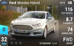Mondeo Hybrid