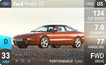Probe GT
